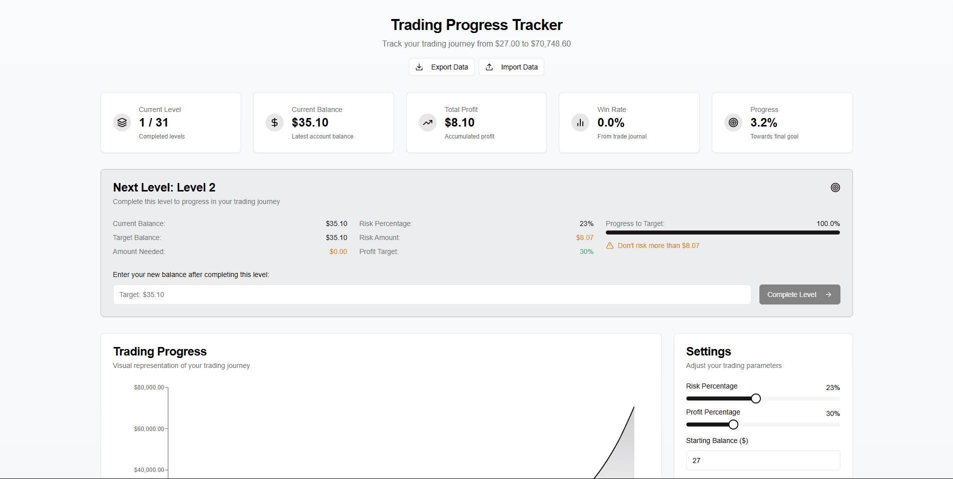 Trading Progress Tracker